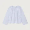 Camiseta de mujer Nurway Referencia: NUR07AH26